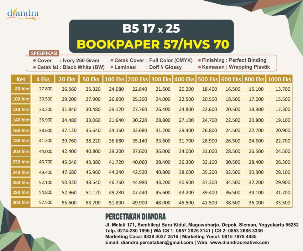 Price List Cetak PoD Diandra Kreatif 17x25 Bookpaper 57-HVS 70