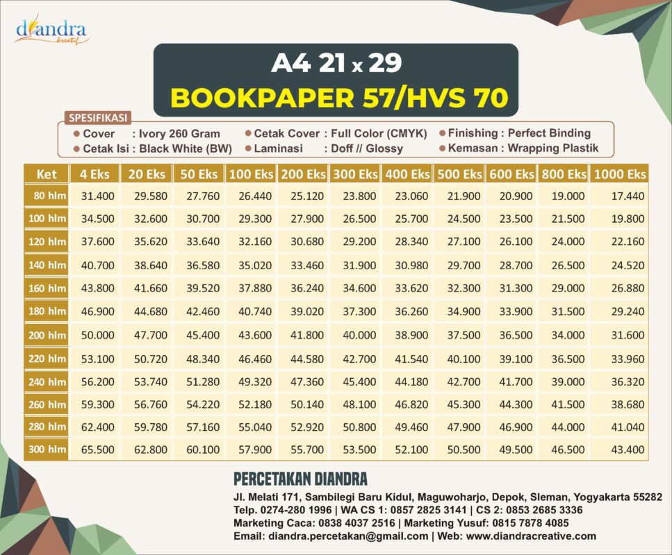 Price List Cetak PoD Diandra Kreatif A4 Bookpaper 57-HVS 70