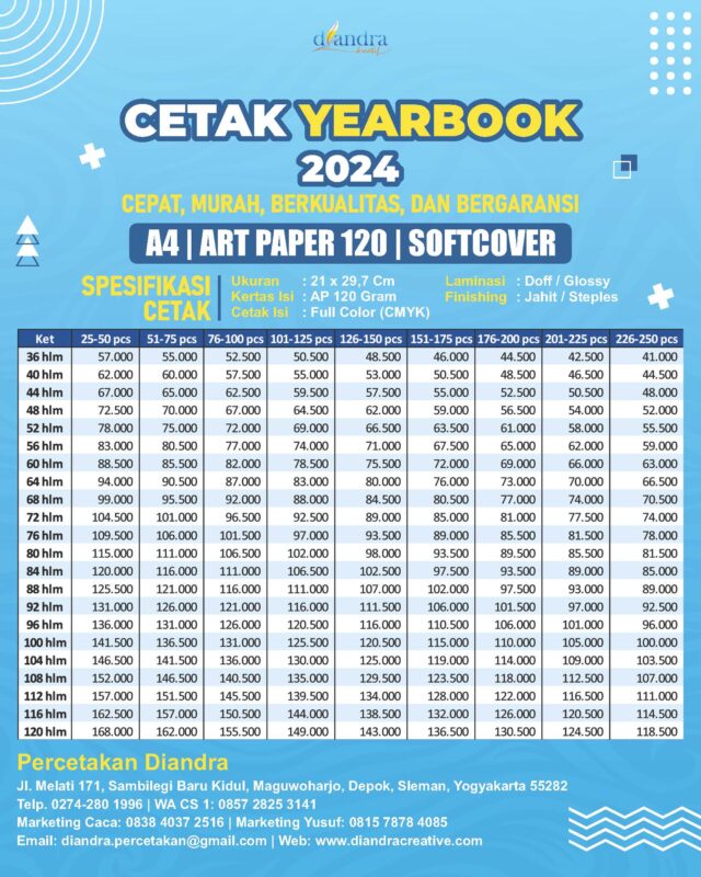 Yearbook A4-AP 120-Softcover-Diandra Kreatif 2024