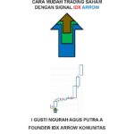 Cara Mudah Trading Saham dengan Signal Idx Arrow (Penulis: I Gusti Ngurah Agus Putra Aryajasse)