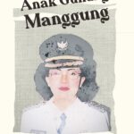 Anak Gunung Manggung