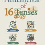 Fundamental of 16 Tenses