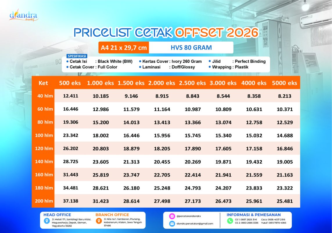 Price List Cetak Offset A4-HVS80_Percetakan Diandra 2027