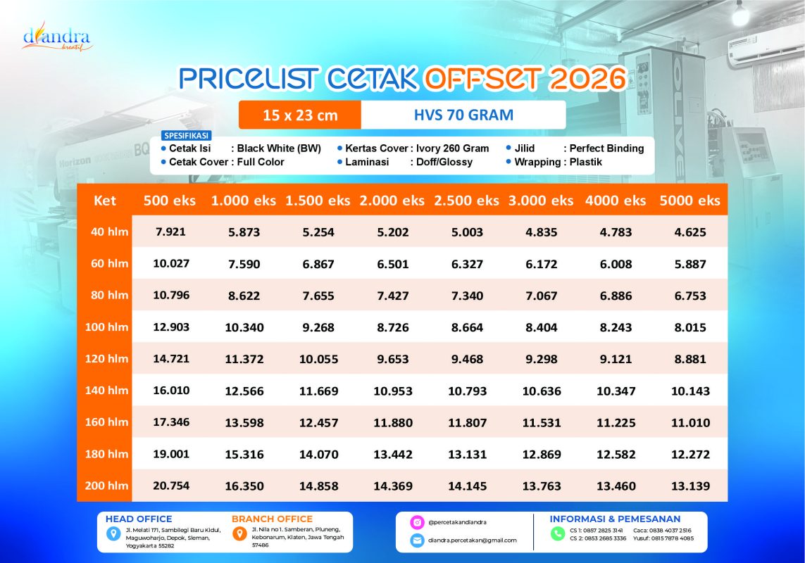 Price List Cetak Offset UNESCO-HVS70_Percetakan Diandra 2027