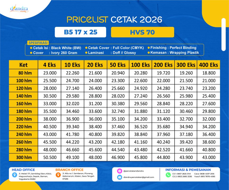 Price List Cetak PoD_17X25_BW_HVS70-Percetakan Diandra