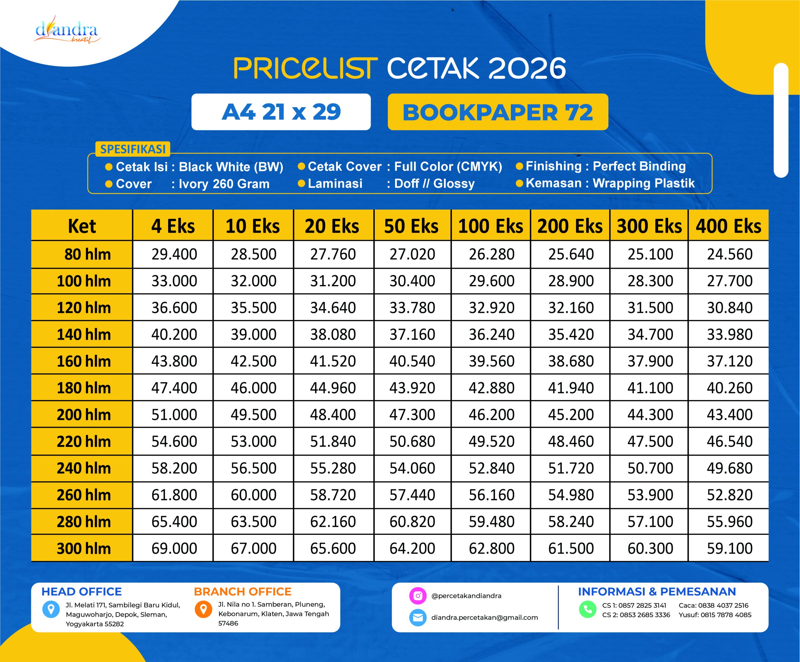 Cetak Buku Ukuran A4 Print on Demand