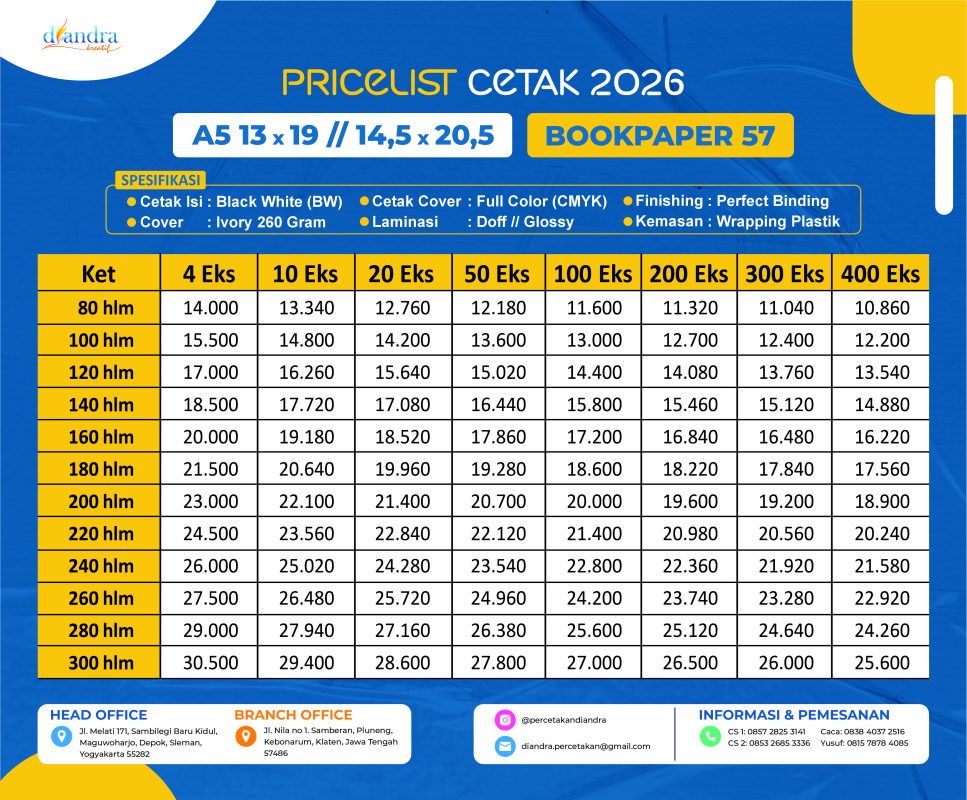 Price List Cetak PoD_A5_BW_BP57-Percetakan Diandra