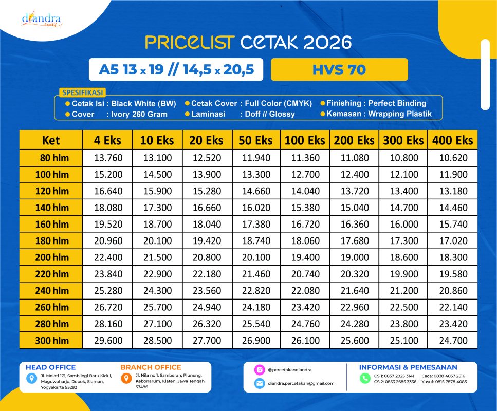 Price List Cetak PoD_A5_BW_HVS70-Percetakan Diandra